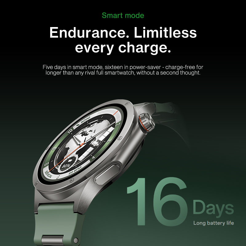 All New OnePlus Watch 4 Global - Smartwatch Oneplus Watches ulasan dan harga
